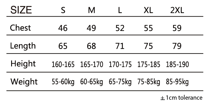 iSPA Table r1