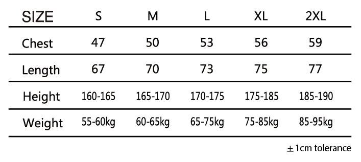 iSTA Table R1