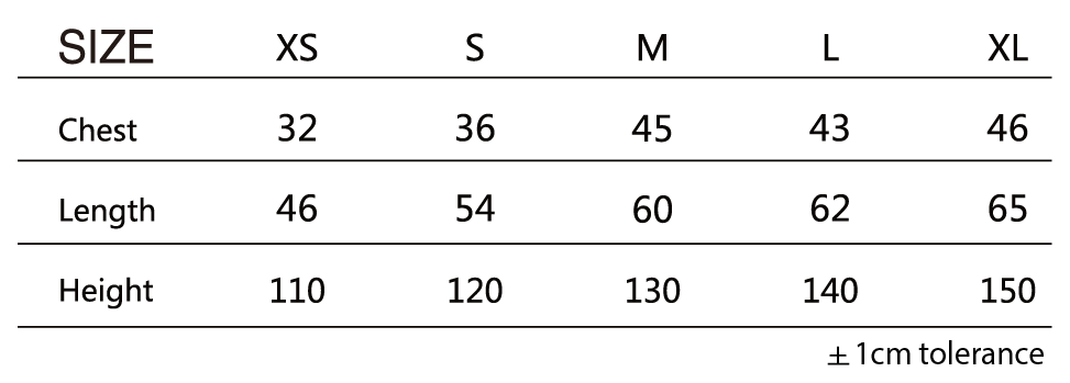 iSTCK table